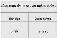 Công Thức Tính Quãng Đường Trong Vật Lý Và Toán Học Chi Tiết