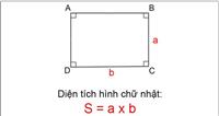 Công thức tính diện tích hình chữ nhật chính xác nhất.