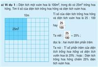 Cách tính phần trăm đơn giản - Các bài toán về tỉ lệ phần trăm căn bản