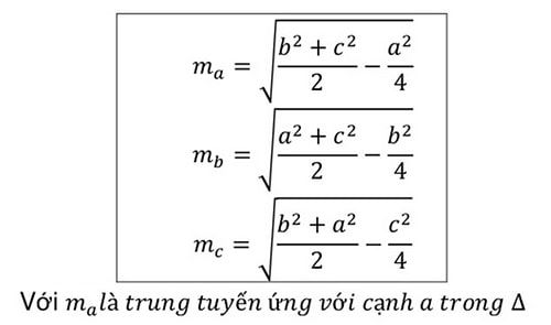 Đường trung tuyến là gì