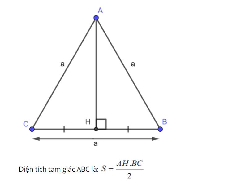 Diện tích tam giác vuông cân