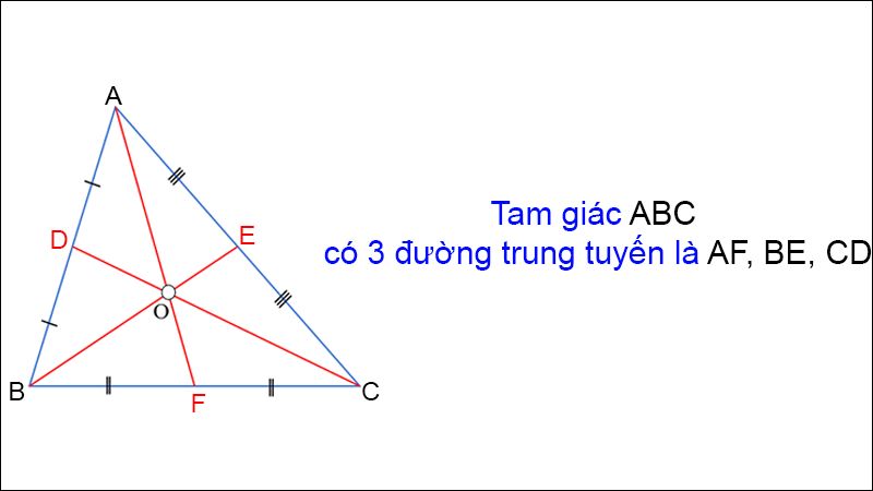 Đường trung tuyến là gì