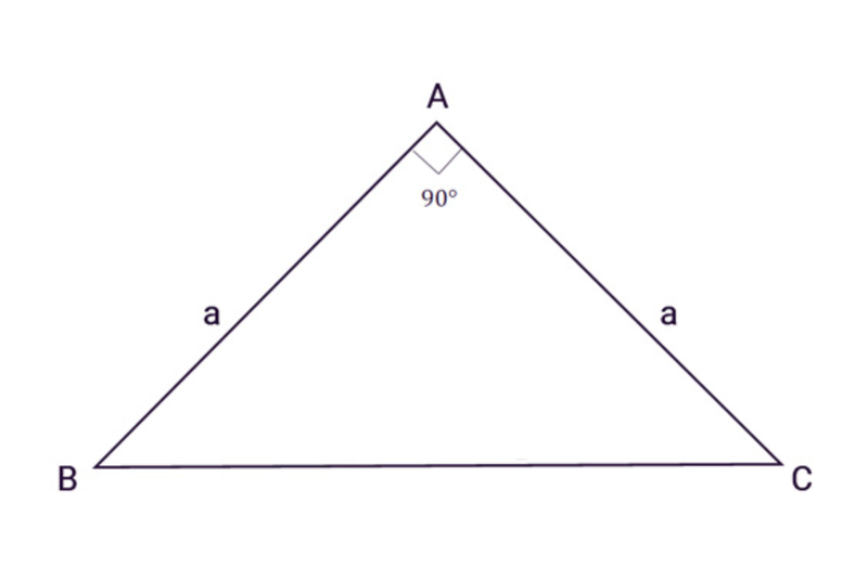 diện tích tam giác vuông cân
